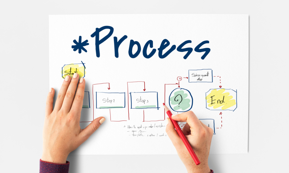 競売とは？手続きの流れと注意すべきポイント